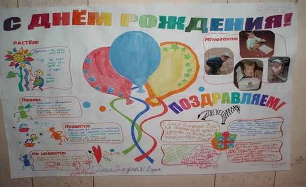 Плакат с днем рождения ребенка. Плакат на др. С днем рождения. Плакат. Идеи для плаката на др. Красивые плакаты на день рождения.