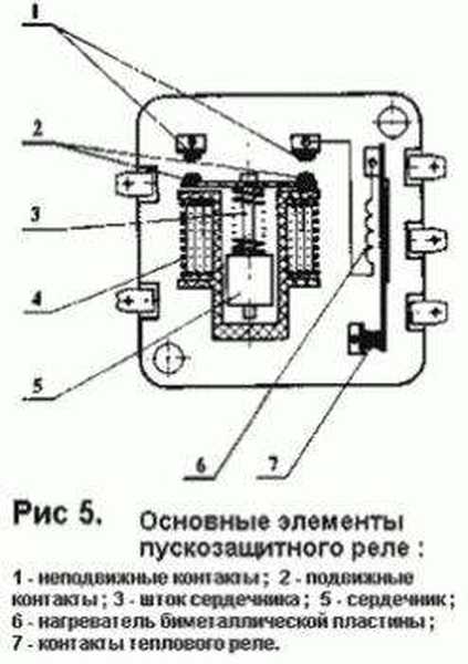 Схема пускозащитного реле холодильника