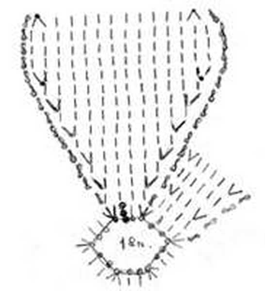 Уши зайца схема. Схема вязания крючком ушек для зайца. Вязание крючком ушки для зайчика. Уши зайца крючком. Схема вязания ушей зайца.