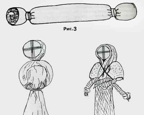 Кукла мотанка рисунок